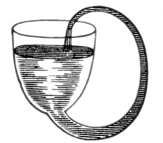 BoylesSelfFlowingFlask