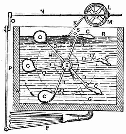 perpetualmotion